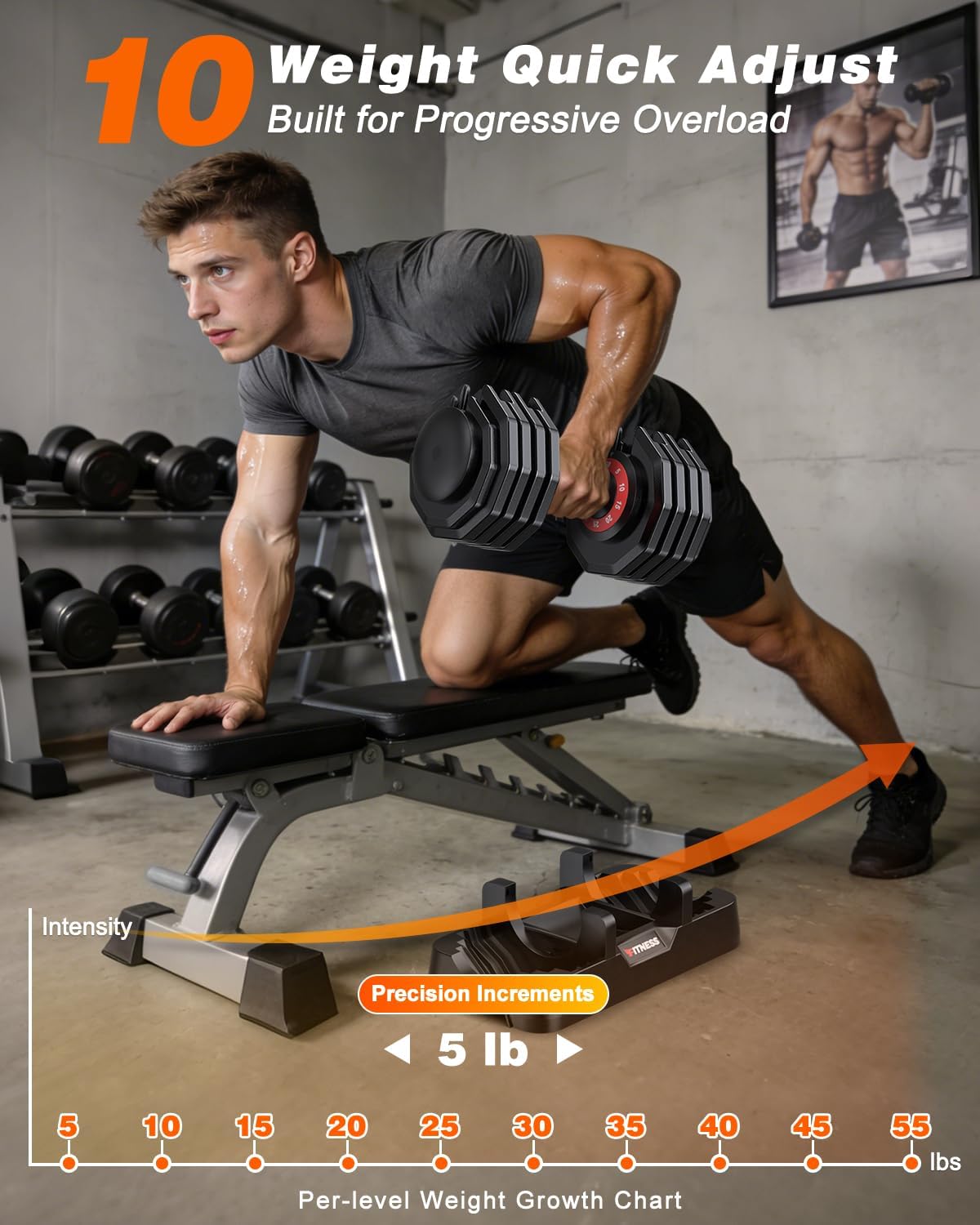 Регулируемый набор гантелей с  – обзор и цена Home Gym Equipment Set