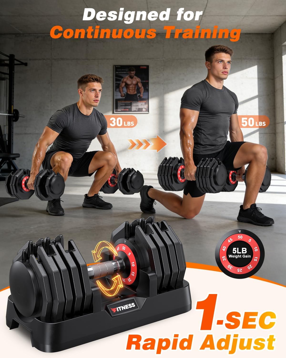 Регулируемый набор гантелей с  – обзор и цена Home Gym Equipment Set