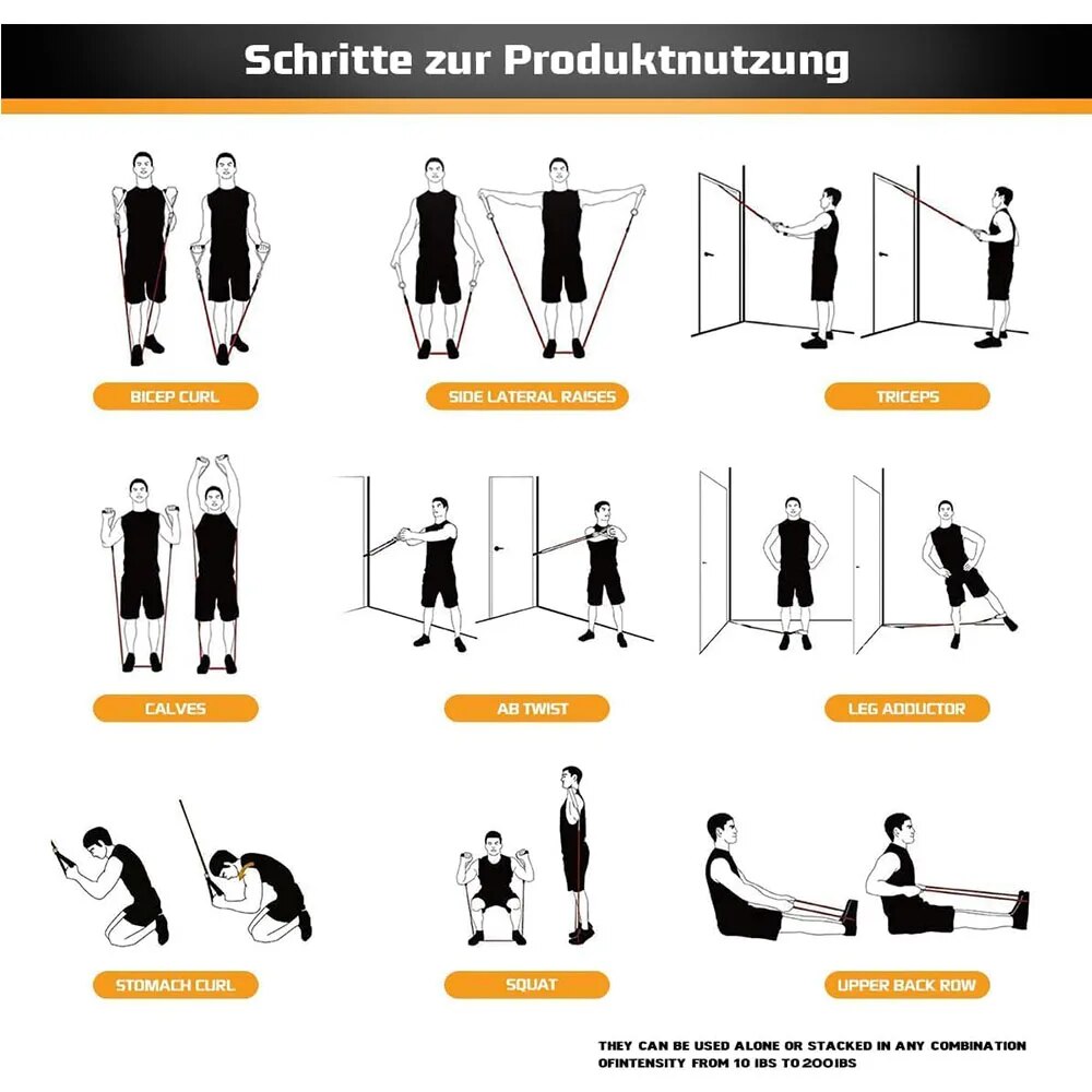 Набор эластичных лент для упра – обзор и цена Home Gym Equipment Set