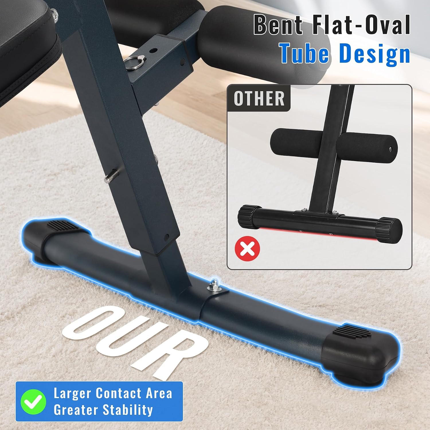 Регулируемая скамья для выполн – обзор и цена Home Gym Equipment Set